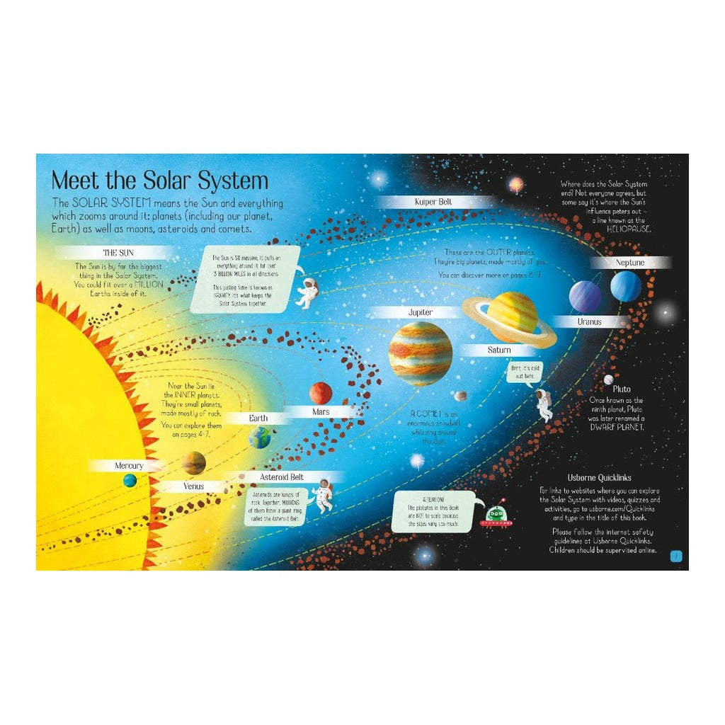 See Inside the Solar System